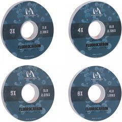 1X-4X Taumar á spindli