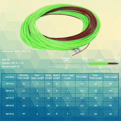 Mainstream flotlína með sökkvandi enda