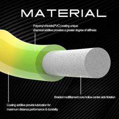 Framþung flotlína með sökkvandi enda